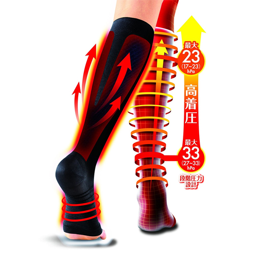 메디컬 림파 양말