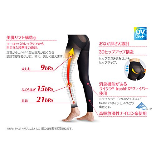 슬림워크 사이즈다운 스타킹